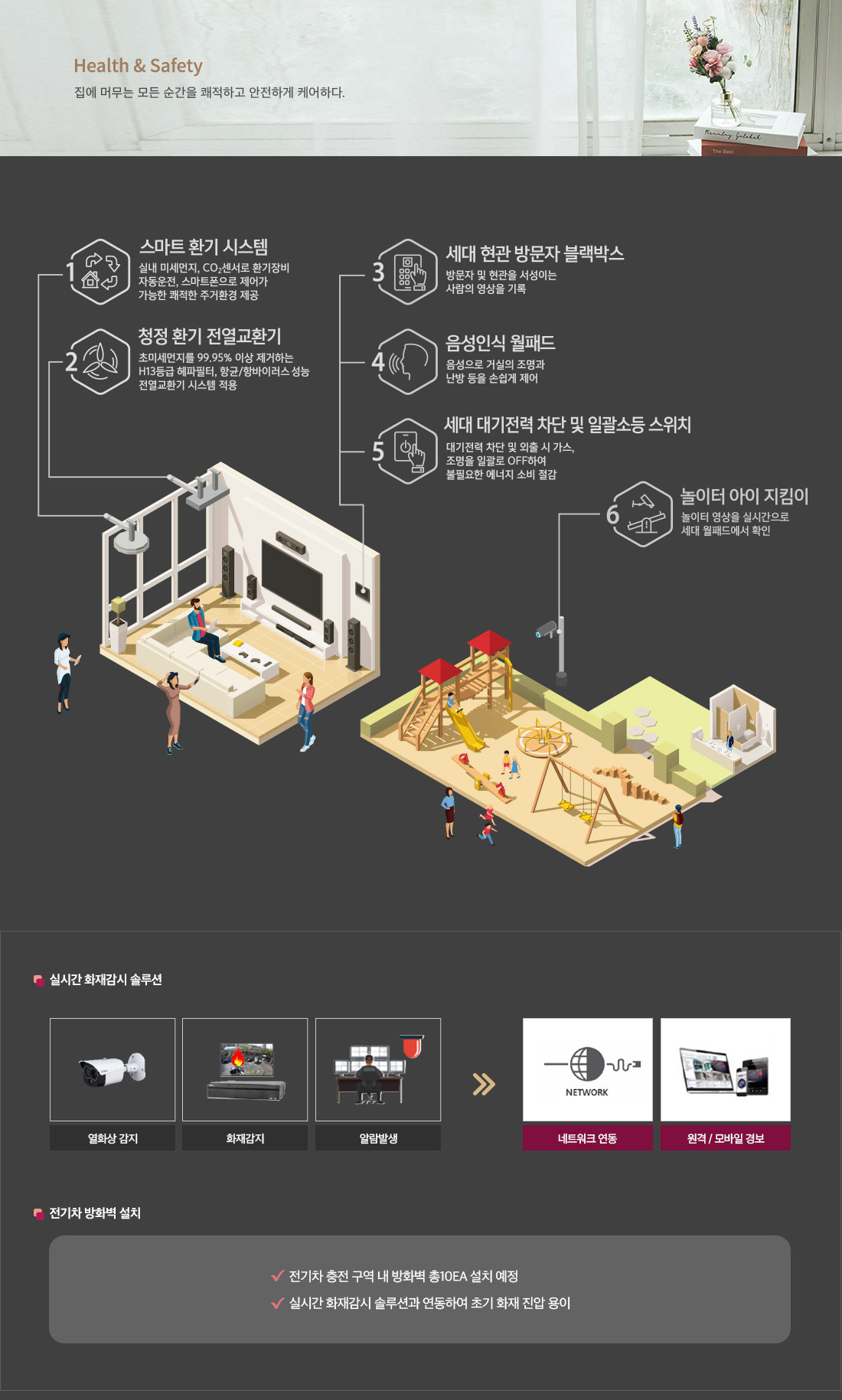  단지설계, 단지배치도, 단지조경, 커뮤니티 소개